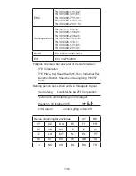 Preview for 137 page of Zte BLADE A452 Quick Start Manual