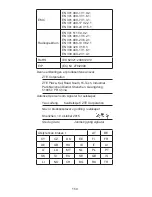 Preview for 155 page of Zte BLADE A452 Quick Start Manual