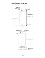 Preview for 158 page of Zte BLADE A452 Quick Start Manual