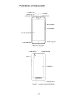 Preview for 176 page of Zte BLADE A452 Quick Start Manual