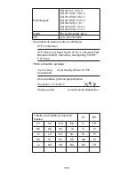 Preview for 191 page of Zte BLADE A452 Quick Start Manual