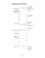 Preview for 55 page of Zte Blade A506 Quick Start Manual