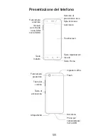 Preview for 107 page of Zte Blade A506 Quick Start Manual