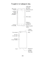 Preview for 170 page of Zte Blade A506 Quick Start Manual