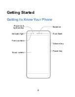 Preview for 9 page of Zte BLADE A6 MAX User Manual