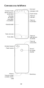 Предварительный просмотр 34 страницы Zte BLADE A6 Quick Start Manual