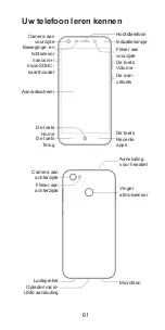 Предварительный просмотр 63 страницы Zte BLADE A6 Quick Start Manual