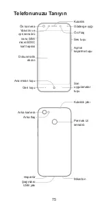 Preview for 77 page of Zte BLADE A6 Quick Start Manual