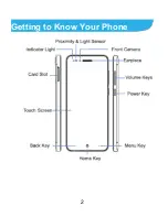 Preview for 2 page of Zte BLADE A610 User Manual