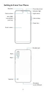 Preview for 3 page of Zte Blade A7S Quick Start Manual