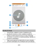 Preview for 460 page of Zte BLADE A910 User Manual