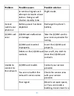 Preview for 91 page of Zte Blade C2 User Manual