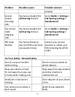 Preview for 92 page of Zte Blade C2 User Manual