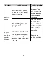 Предварительный просмотр 152 страницы Zte Blade Force User Manual