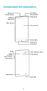 Preview for 34 page of Zte Blade L3 Plus Quick Start Manual