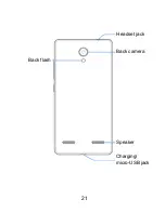 Preview for 21 page of Zte BLADE L7 User Manual