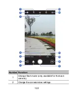 Preview for 122 page of Zte BLADE MAX 3 User Manual