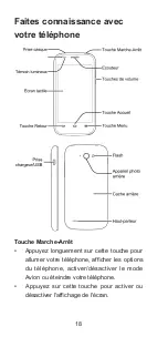 Preview for 18 page of Zte Blade Q mini Quick Start Manual