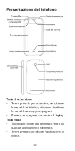 Preview for 32 page of Zte Blade Q mini Quick Start Manual