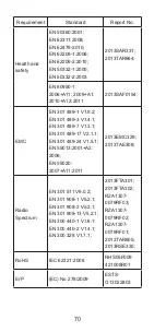 Preview for 70 page of Zte Blade Q mini Quick Start Manual