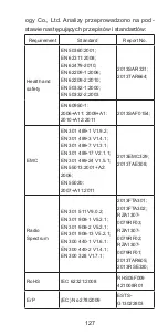 Preview for 127 page of Zte Blade Q mini Quick Start Manual