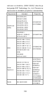 Preview for 155 page of Zte Blade Q mini Quick Start Manual