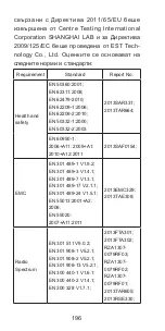 Preview for 196 page of Zte Blade Q mini Quick Start Manual