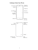 Предварительный просмотр 7 страницы Zte Blade S6 Quick Start Manual