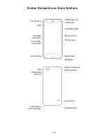 Preview for 45 page of Zte Blade S6 Quick Start Manual