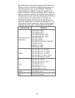 Preview for 60 page of Zte Blade S6 Quick Start Manual