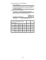 Preview for 80 page of Zte Blade S6 Quick Start Manual