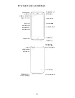 Preview for 84 page of Zte Blade S6 Quick Start Manual