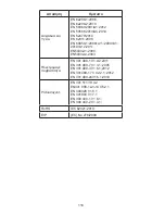 Preview for 120 page of Zte Blade S6 Quick Start Manual