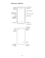 Preview for 144 page of Zte Blade S6 Quick Start Manual