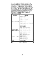 Preview for 159 page of Zte Blade S6 Quick Start Manual