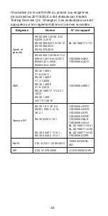 Preview for 36 page of Zte Blade V6 Quick Start Manual