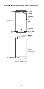 Preview for 40 page of Zte Blade V6 Quick Start Manual