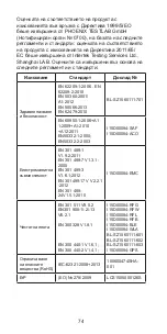 Preview for 74 page of Zte Blade V6 Quick Start Manual