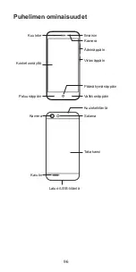 Preview for 96 page of Zte Blade V6 Quick Start Manual