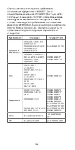 Preview for 164 page of Zte Blade V6 Quick Start Manual