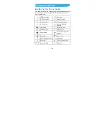 Preview for 36 page of Zte BLADE V7 LITE User Manual