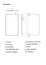 Preview for 3 page of Zte Blade X8 Quick Start Manual