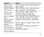 Preview for 60 page of Zte BOOST B815 User Manual