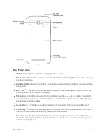 Предварительный просмотр 19 страницы Zte Boost Mobile Warp sync User Manual