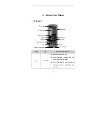 Preview for 14 page of Zte C160 User Manual