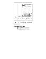 Preview for 16 page of Zte C160 User Manual