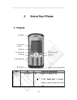 Preview for 19 page of Zte C332 User Manual