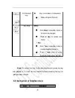 Preview for 23 page of Zte C332 User Manual