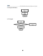 Preview for 32 page of Zte C339 Technical Document