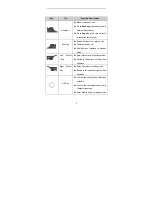 Preview for 20 page of Zte C362+ User Manual